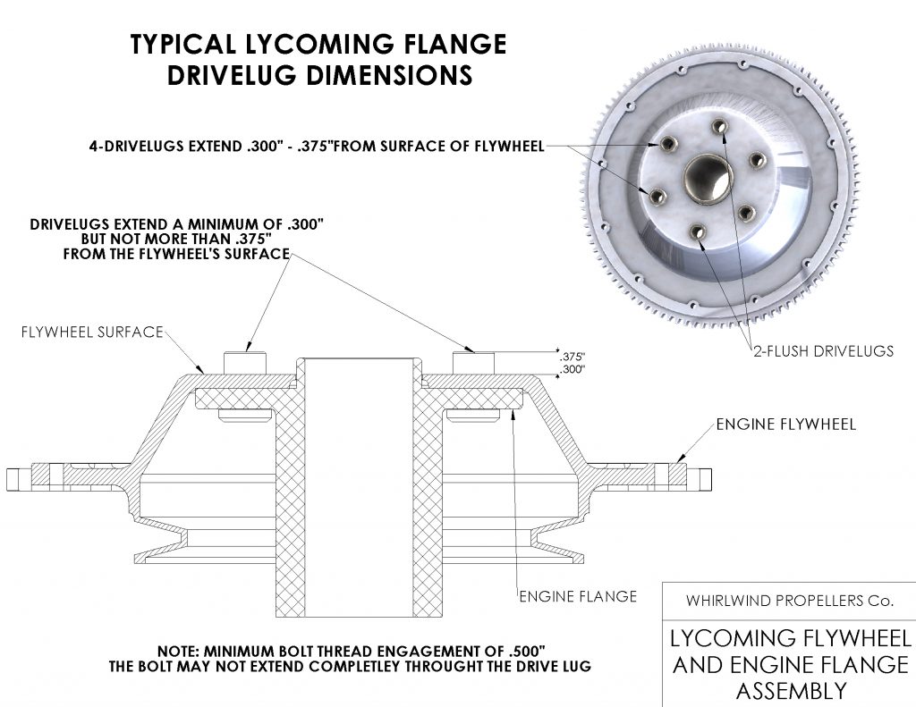 GA200LSTOL PROPELLER (76″ to 82″ diameter)